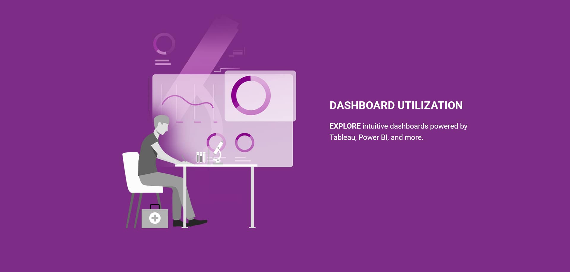 Purple graphic of a professional analyzing a large screen dashboard with various charts and metrics, accompanied by the text "DASHBOARD UTILIZATION."